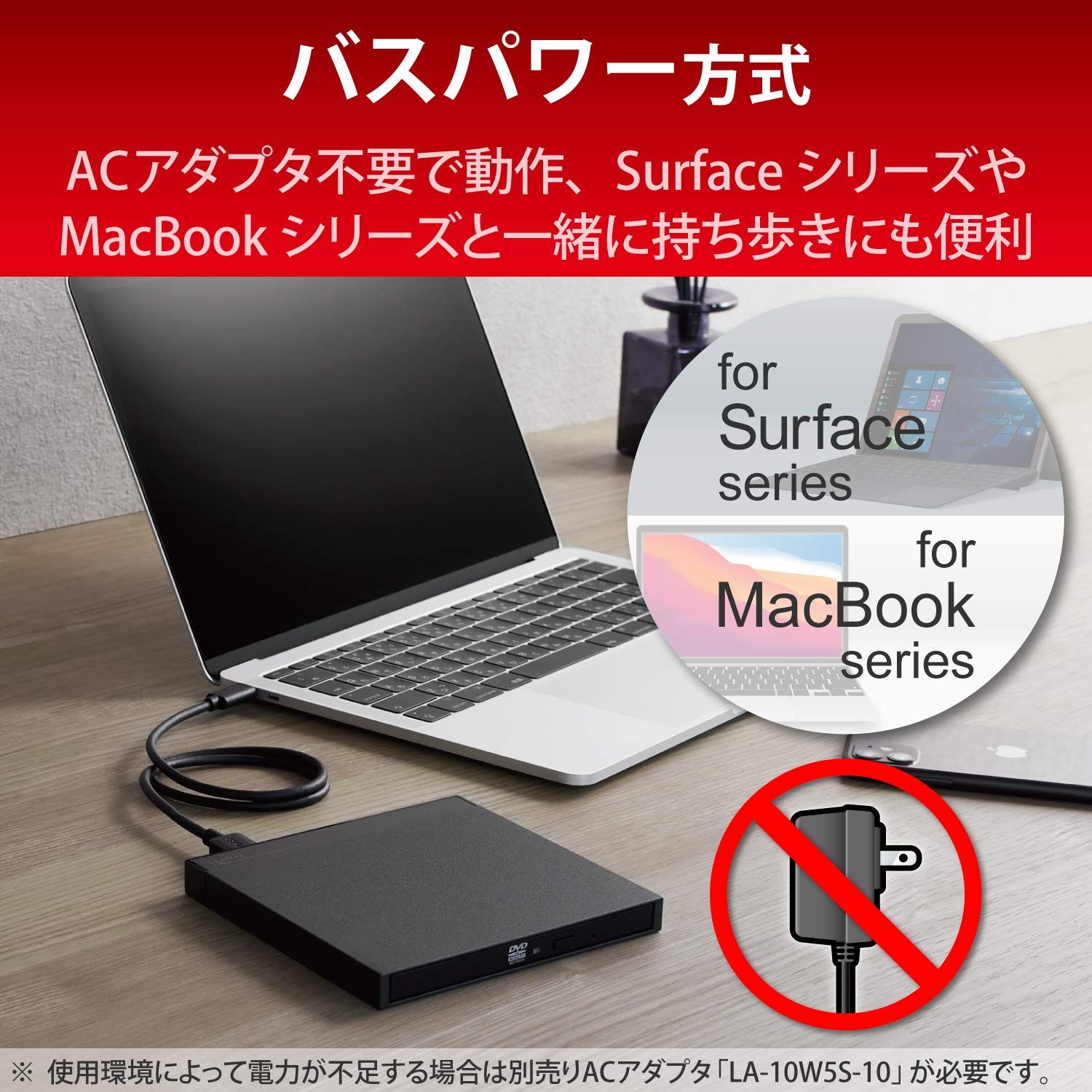 編集ソフト付属 M-DIS