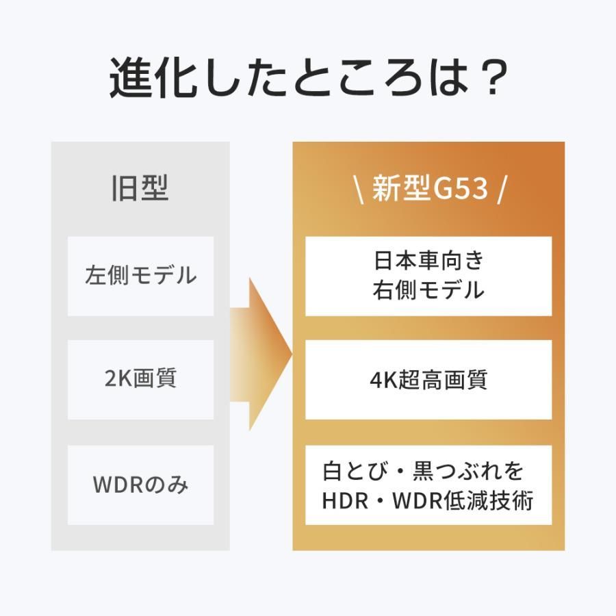 FHD高解像度 170度広角視野