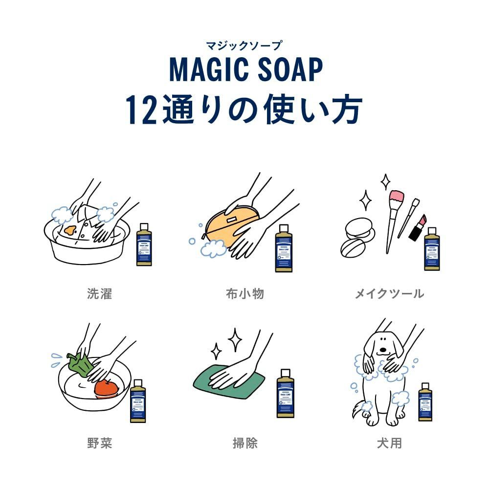のサムネイル