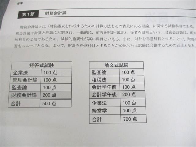 CPA会計学院 公認会計士講座 財務会計論(計算) テキスト/短答対策問題集