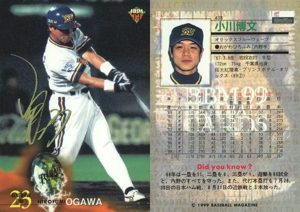 オリックス　ブルーウェーブ　小川博文　刺繍ユニフォーム オリックスブルーウェーブ小川博文刺繍ユニフォーム