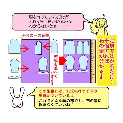 ポロシャツの型紙 レディース - メルカリ