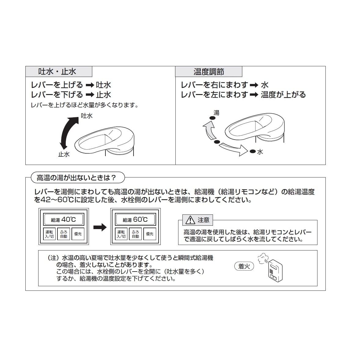 2穴 ホース長さ1.6m