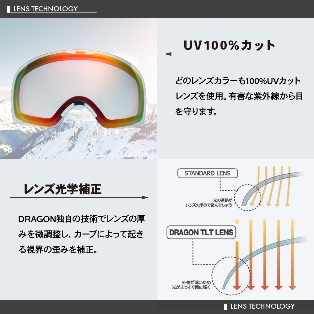 ドラゴン スノーゴーグル ピーエックスブイ ジャパンフィット
