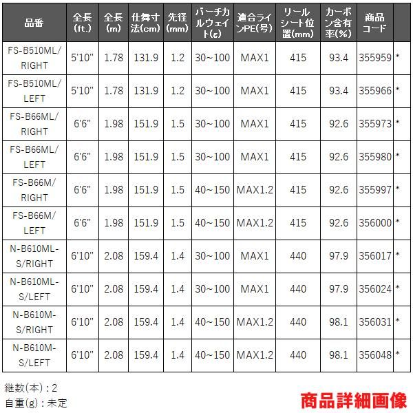 大割引 シマノ ЯⅠ 23 エンゲツ リミテッド FS-B510ML/LEFT 左 鯛ラバ シマノ