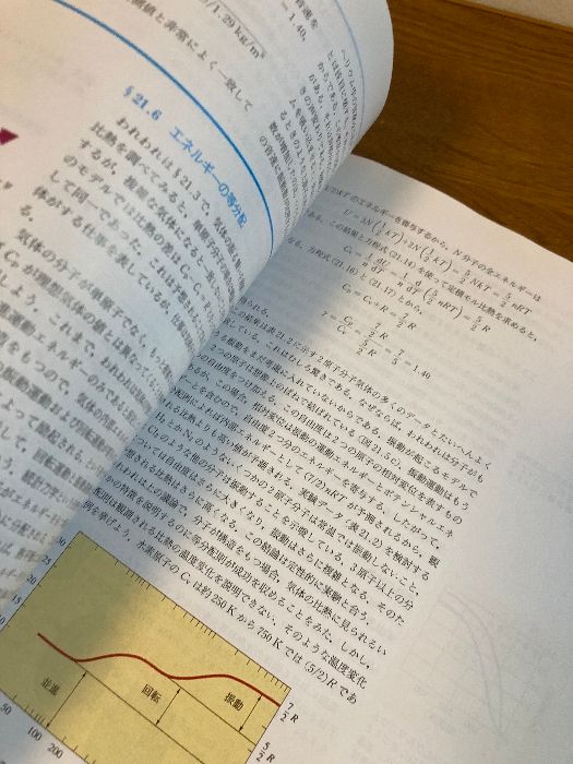 科学者と技術者のための物理学 II 熱力学 学術図書出版社