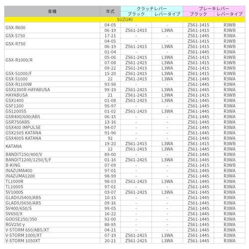 ジータZETA パイロットレバー ブレーキ 可倒式レバー上下方向、前方向