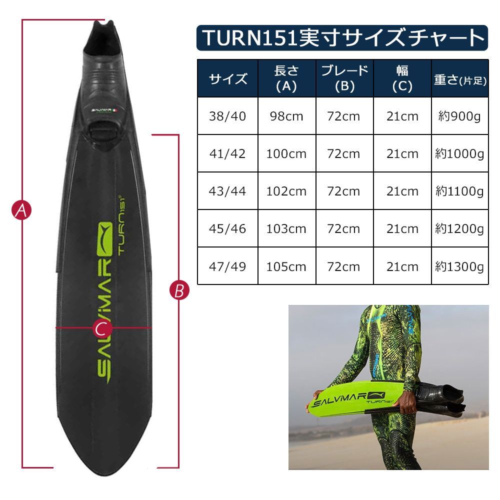 45|46サイズ フィン