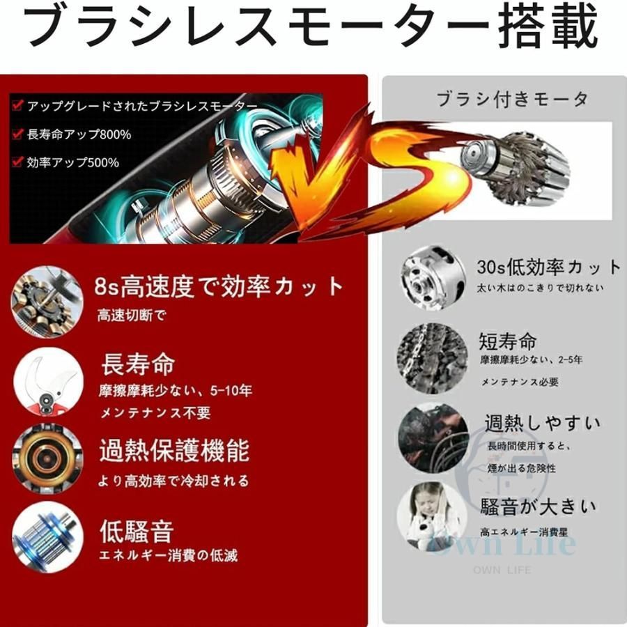 延長ポール