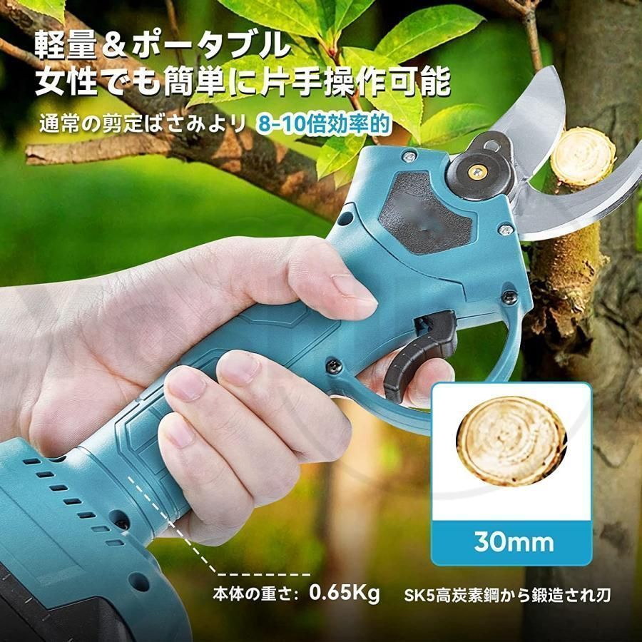 18Vバッテリー対応