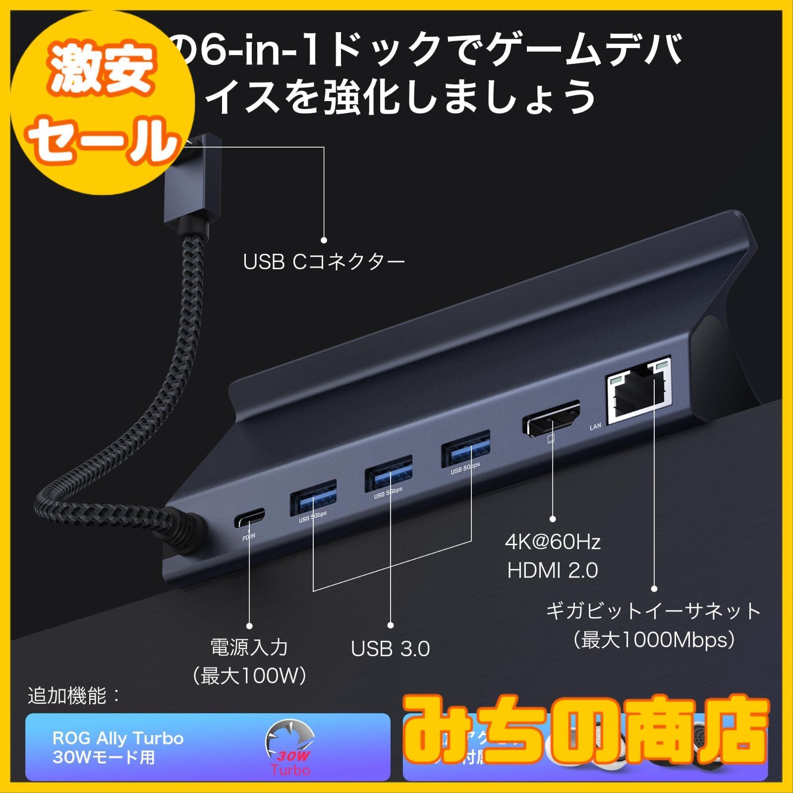 4K 60Hzギガビットイーサネット