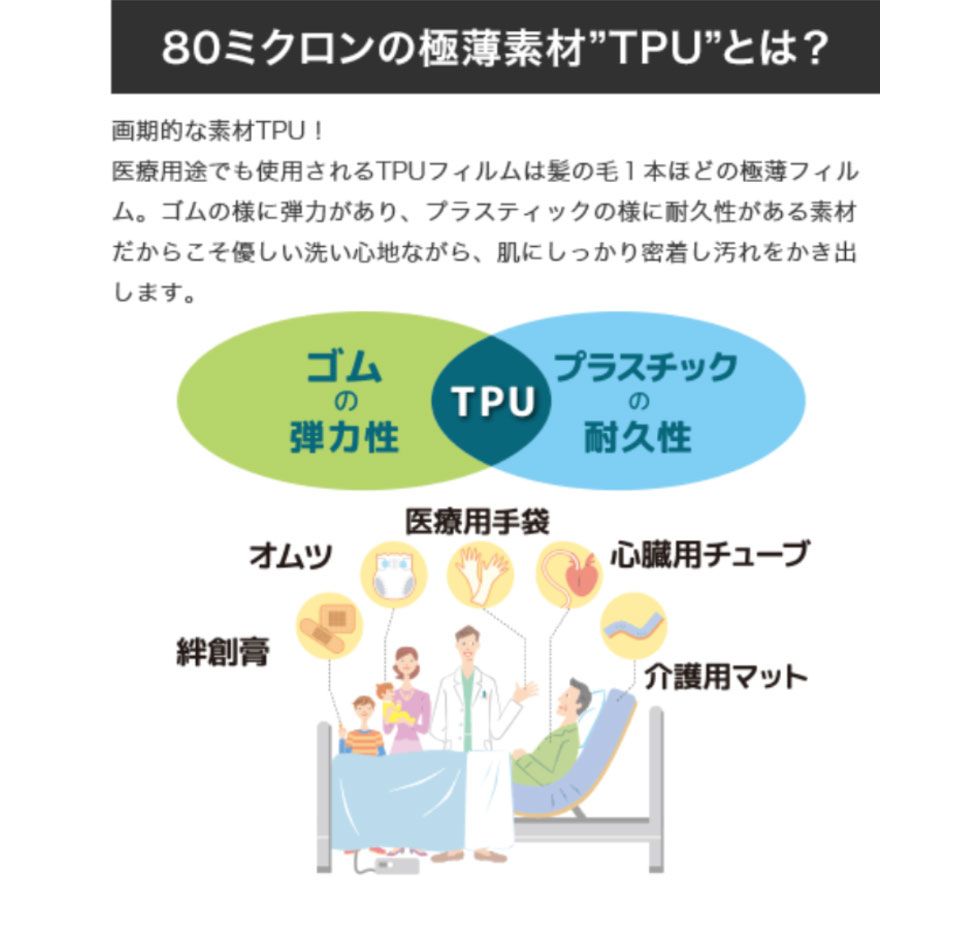 ギフト プレゼント