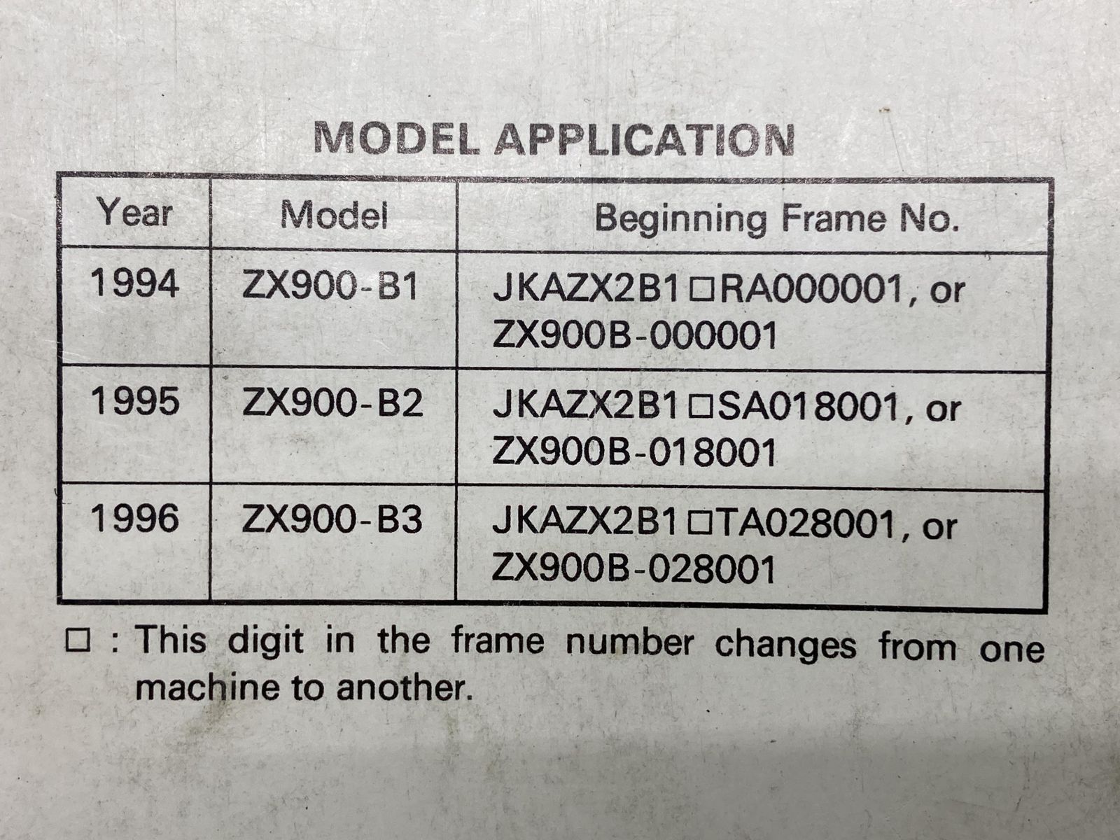 サービスマニュアル　バイク カワサキ - Kawasaki Ninja ZX-9R サービスマニュアルの通販 by