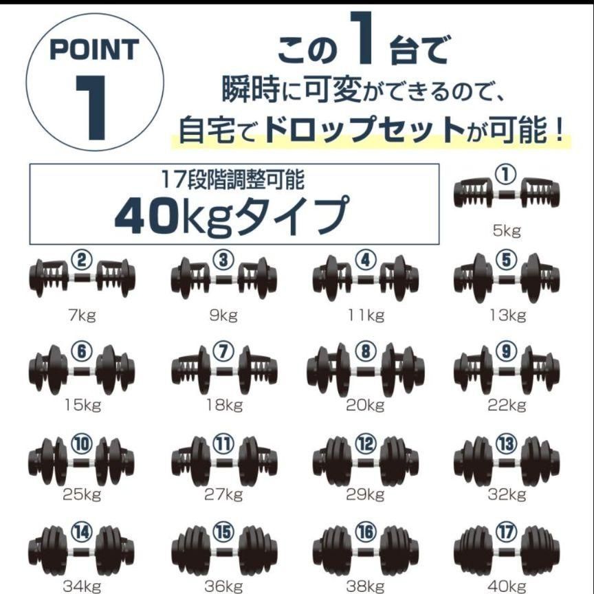 トレーニング