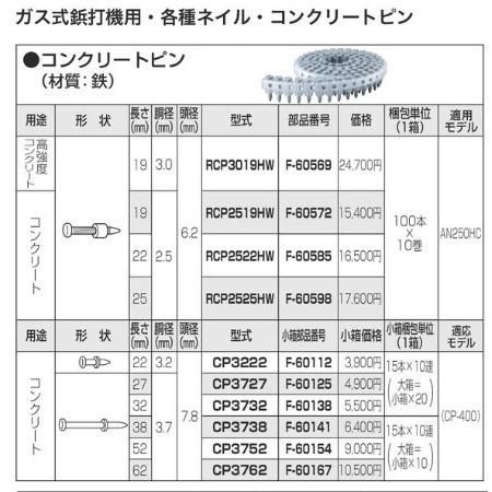 釘 消耗品