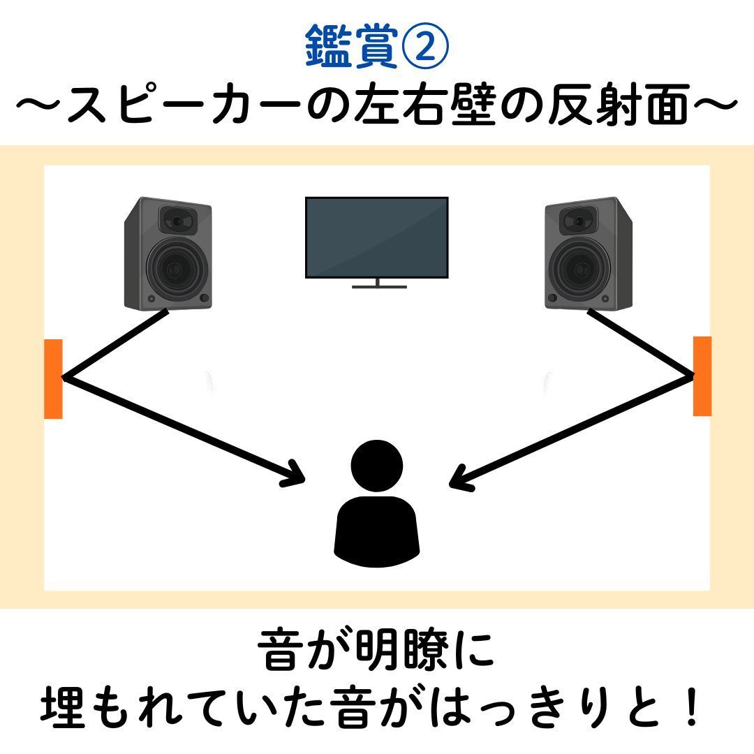ブラウン 楽器の演奏に