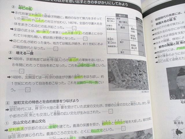 UR11-166 日能研 小6 2022年度版 中学受験用 本科教室/栄冠への道 国語/算数/理科/社会 通年セット 計20冊 ☆ 00L2D -  メルカリ