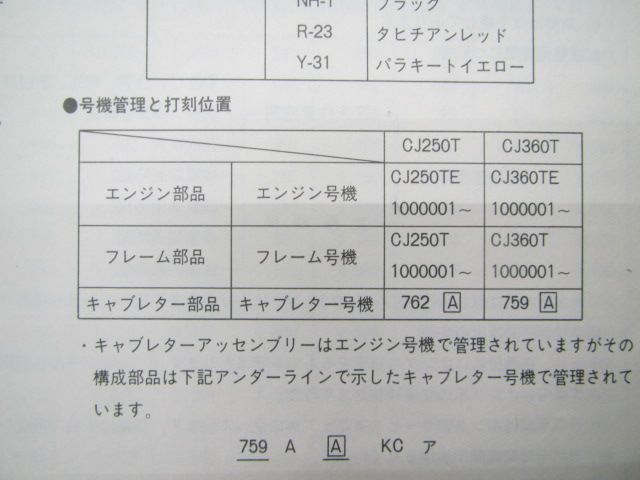 ドリームCJ250T CJ360T パーツリスト 1版 ホンダ 正規 中古 バイク 整備書 CJ250T-1000001～ CJ360T-1000001～  vI - メルカリ