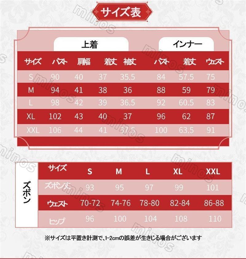イベンド
