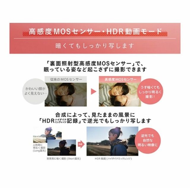 展示