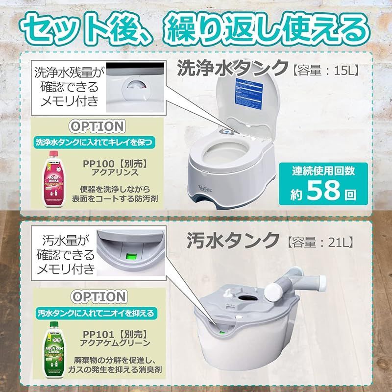 ポルタポッティ