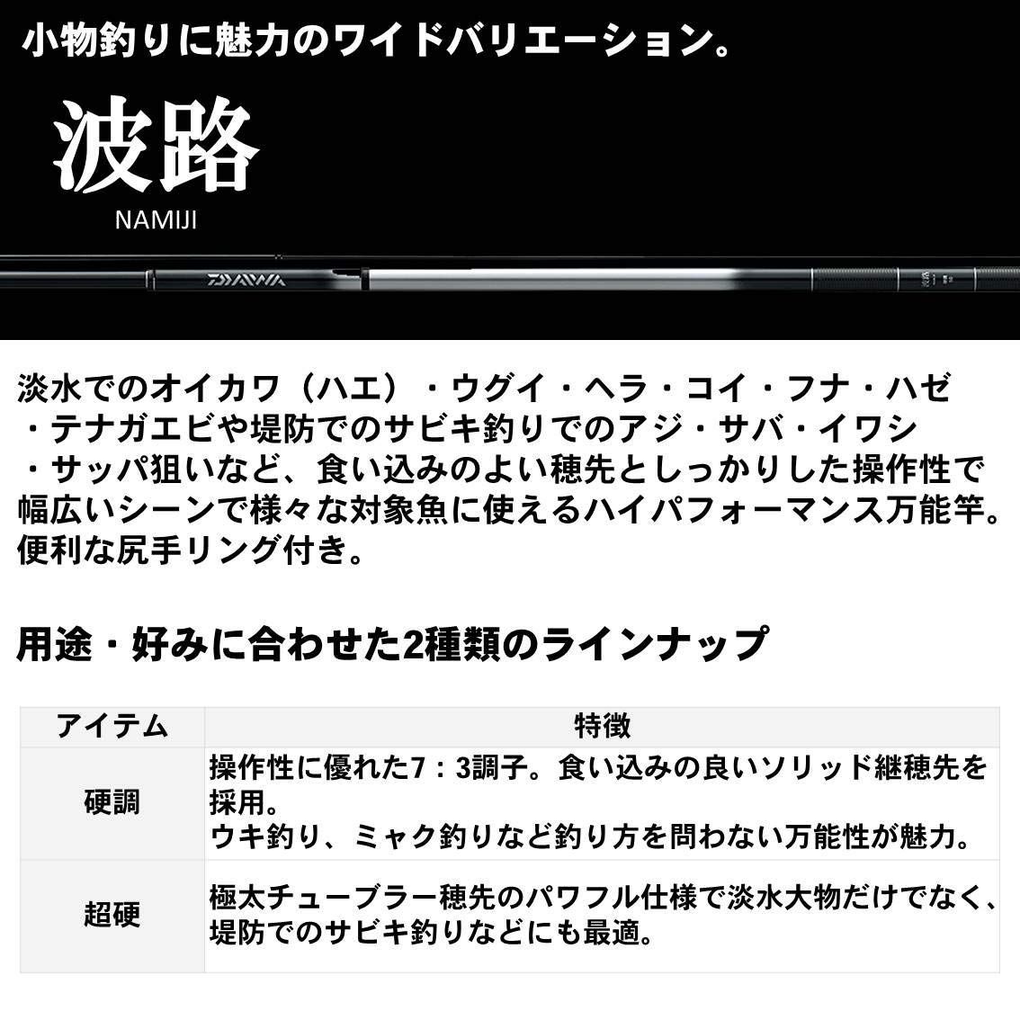 各種