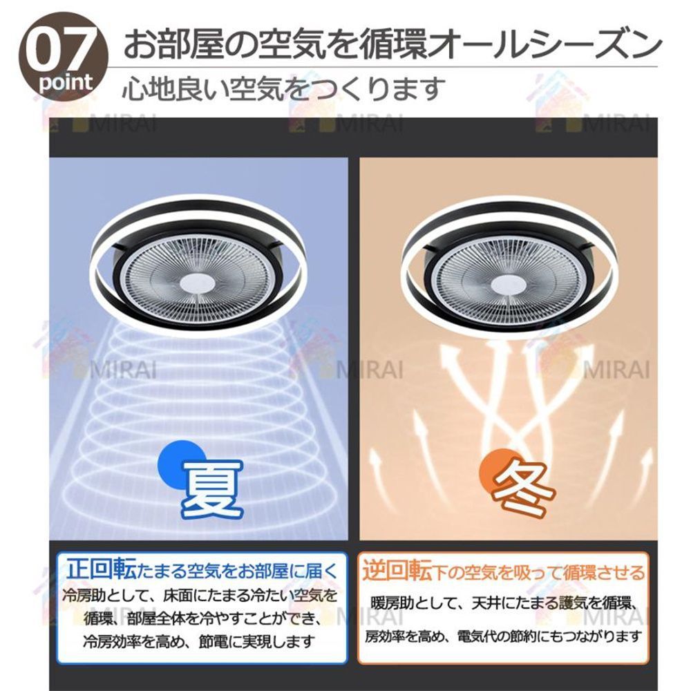ファン付き照明 照明器具