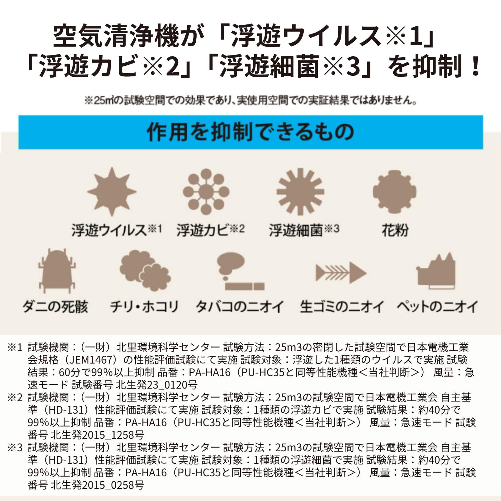 花粉|ハウスダスト|アレルギー