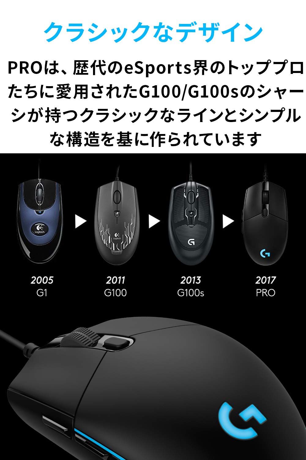 ロジクール