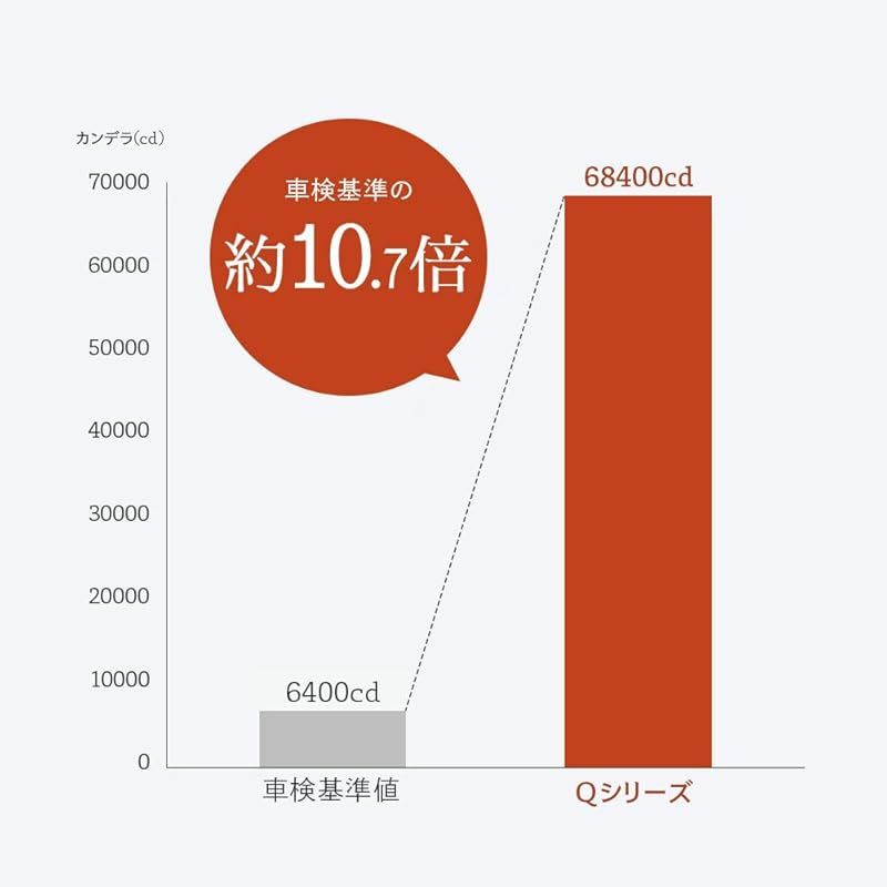 68400cd