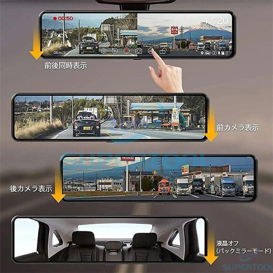 SONYセンサー