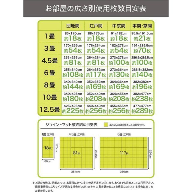 衝撃吸収 床面保護