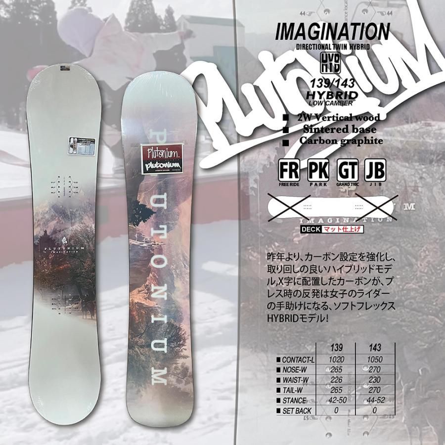 スノーボード Plutonium プルトニウム IMAGINATION 2025. モデル ハイブリッド キャンバー ディレクショナルツイン