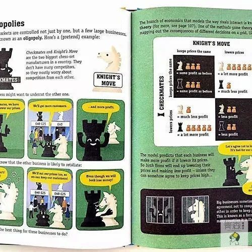 USBORNE BUSINESS FOR BEGINNERS 11冊　英語絵本 USBORNE BUSINESS FOR BEGINNERS 11册 英語絵本 洋書 子供絵本