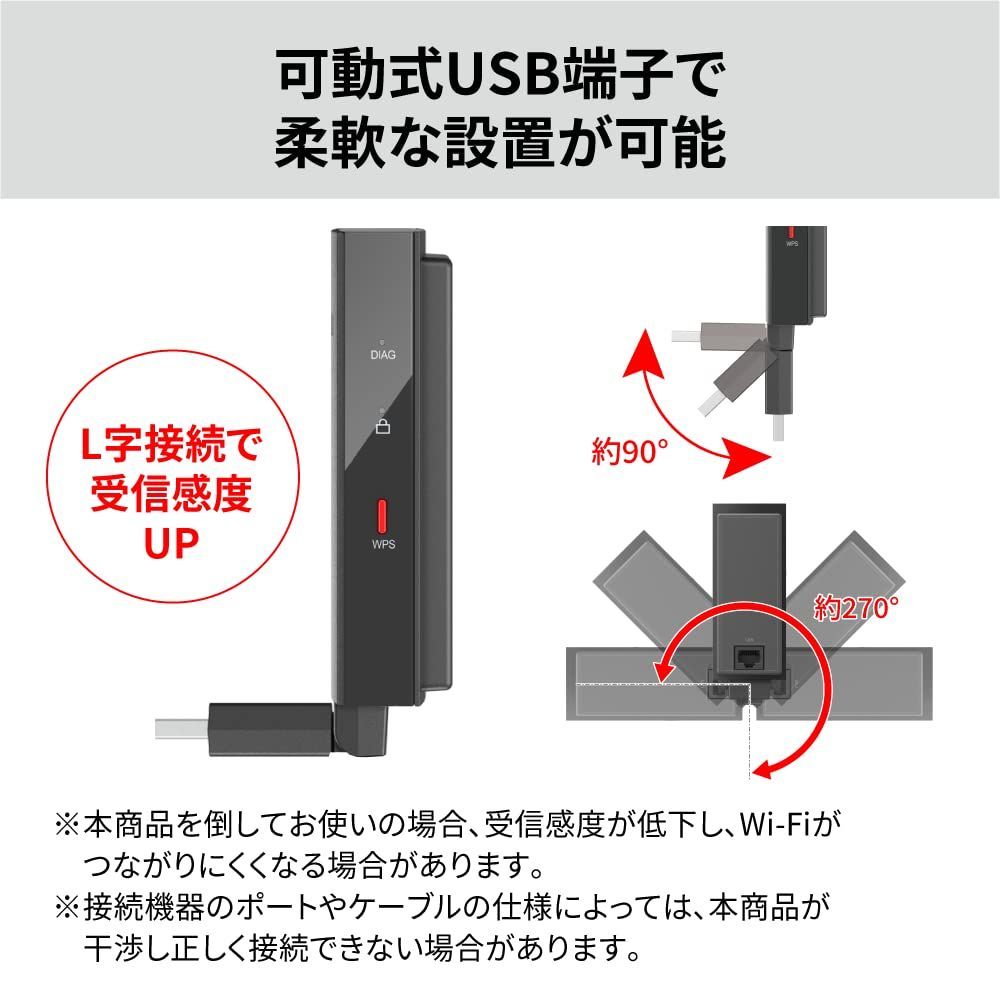 LAN端子用 11ac|n|a|g|b