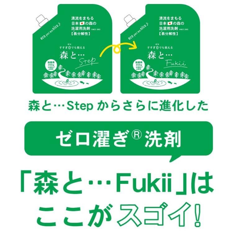 森と Fukii