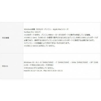 サンワサプライ ドラッグ＆ドロップ対応USB3.0リンクケーブル