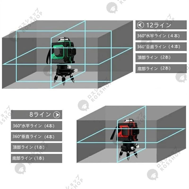 水準器 バッテリー2個付き