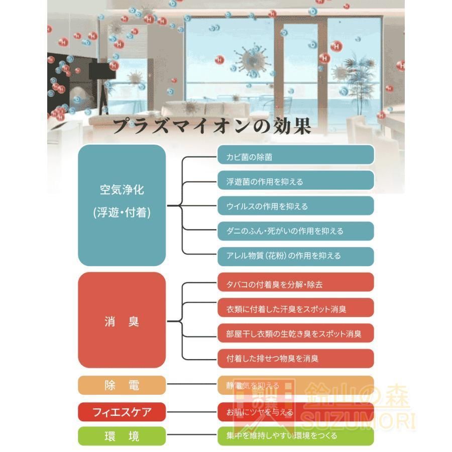 脱臭