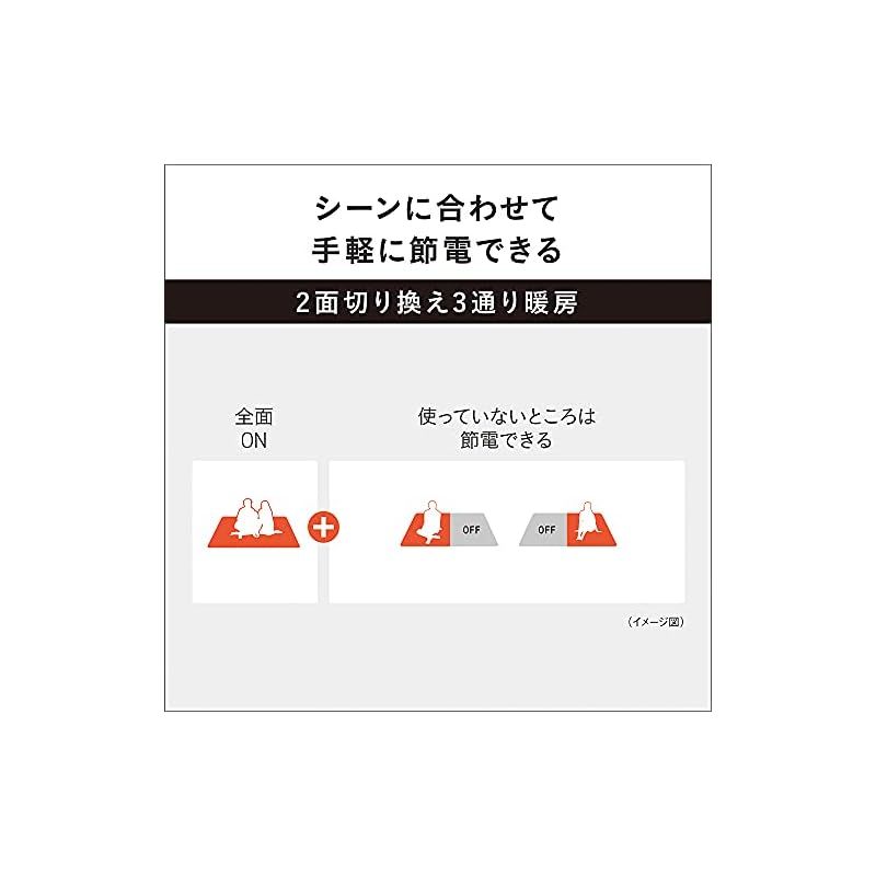 パナソニック ホットカーペット ヒーター本体 2畳 176×176cm DC-2JN 0 WWW_KANDAIZUMI_COM