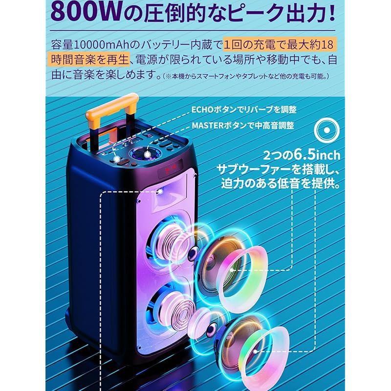 ワイヤレスマイク スピーカーセット 拡声器 Bluetooth 5.0対応 低音