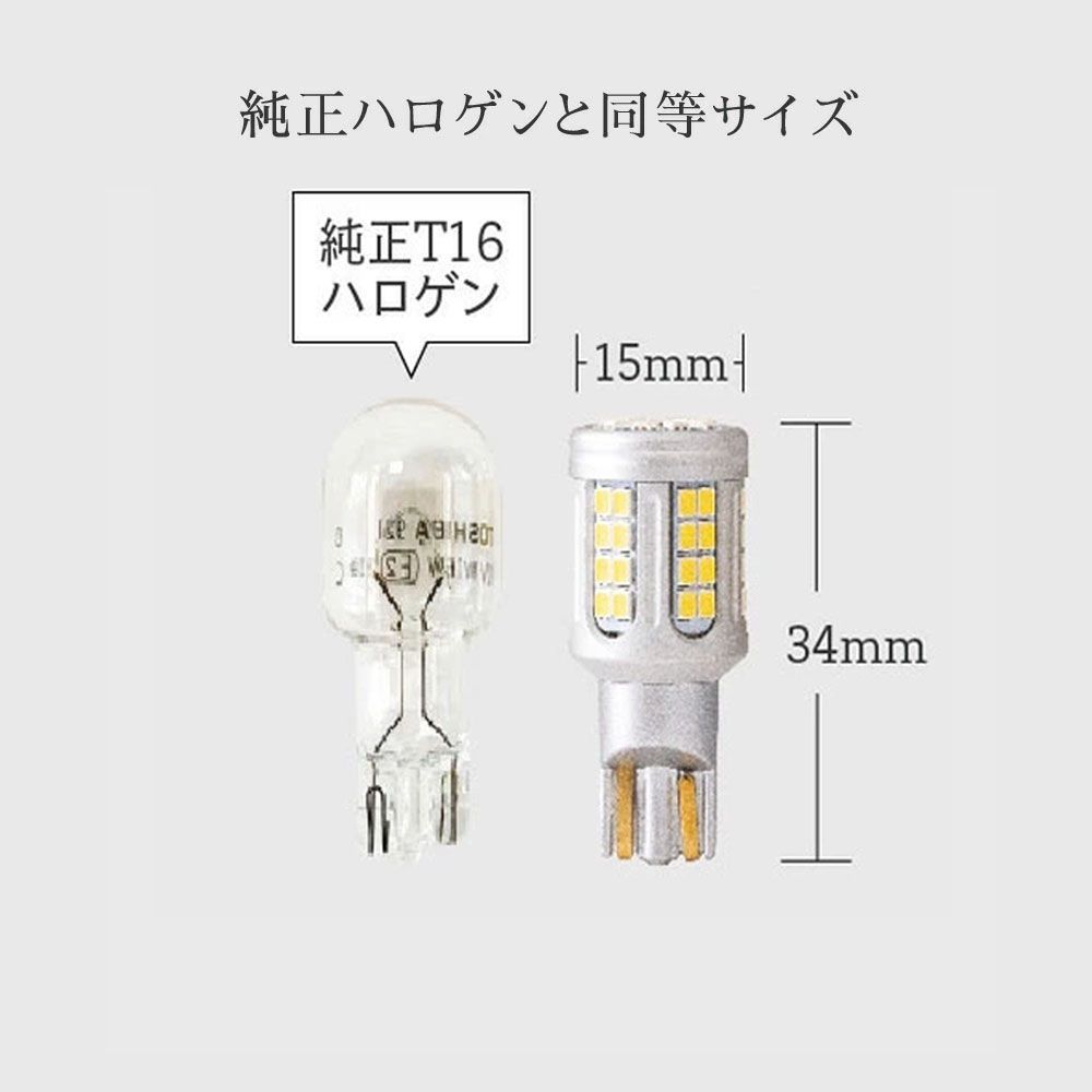 LEDバックランプ バックライト