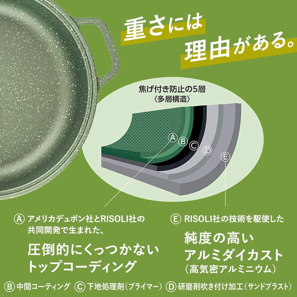 [RISOLI リゾリ Dr.Green] シチューパン フタ付 浅型両手鍋 〈ガス専用28cm〉【日本正規品】 イタリア製 鍋 炒め 煮物 蒸し物  アクアパッツア パエリアパン ロールキャベツ 煮込ハンバーグ キッチン 料理 調理