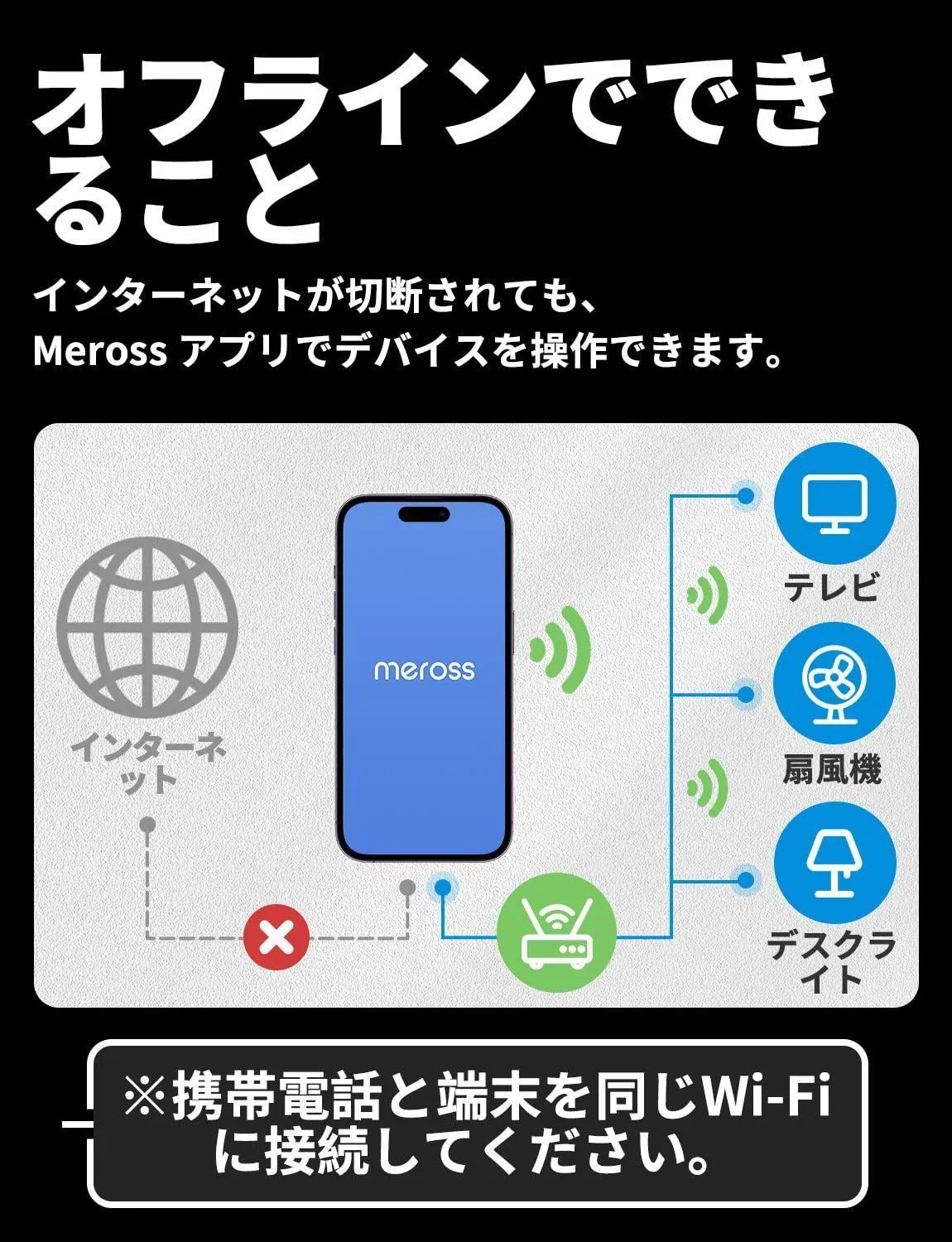 激安セール】【 Alexa認定】 meross スマートプラグ (2個セット) WiFi