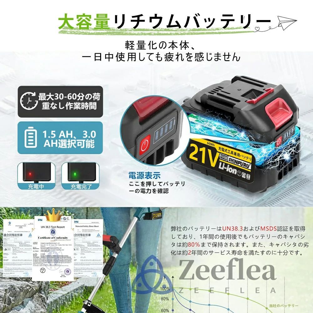 家庭用