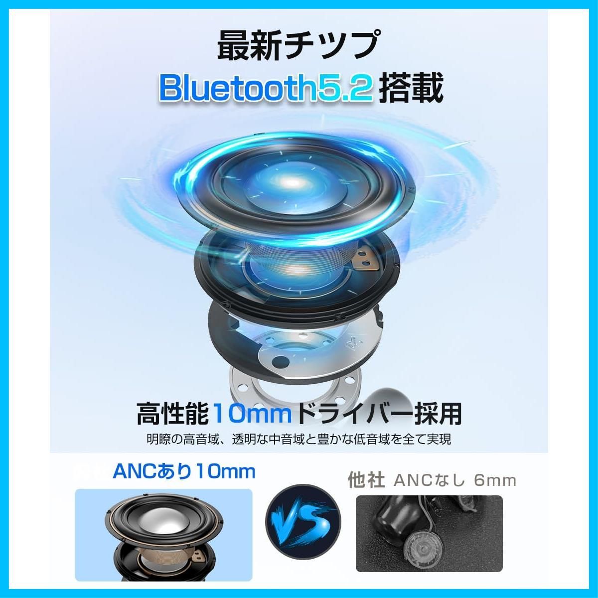 数量限定】【2024超軽量モデル・瞬時接続】 Bluetooth イヤホン