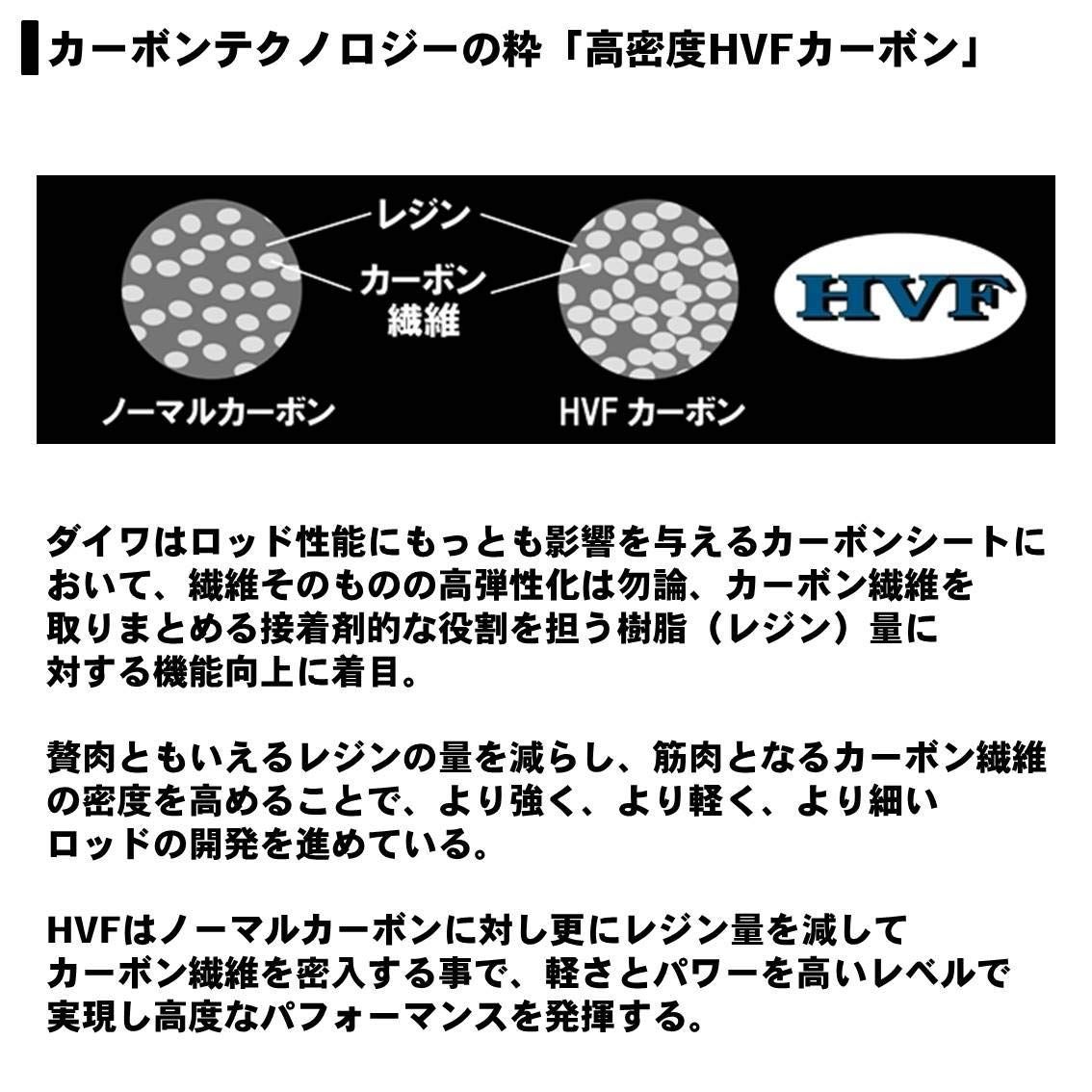  ダイワ DAIWA 投竿 振出し プライムサーフ 25号 33号 投げ竿 ロッド