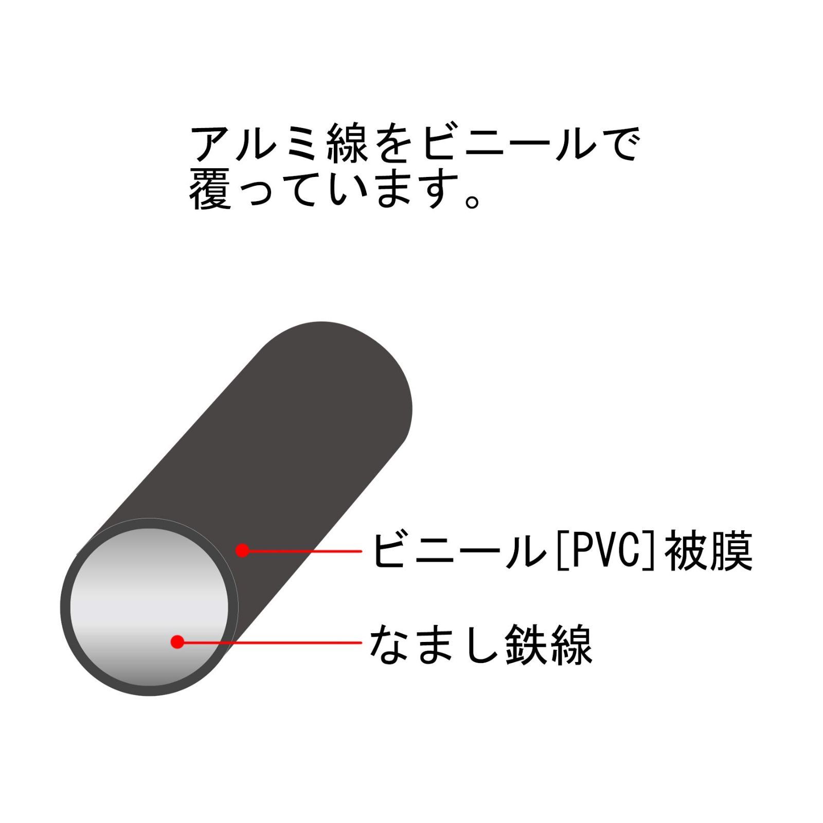 ダイドーハント (DAIDOHANT) (軟質) アルミ線 ホワイト (白) [太さ