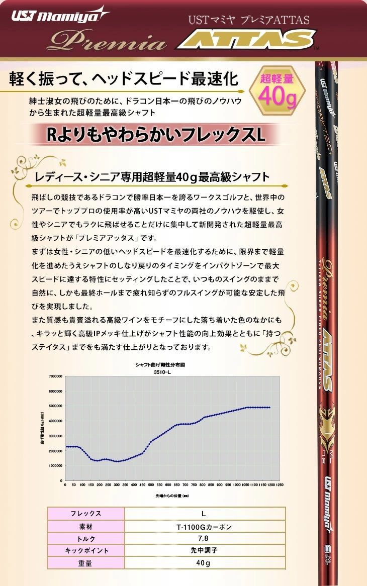 新品ルール適合 ダイナミクス フェミーナ プレミアATTASシャフト仕様 新品ルール適合 ダイナミクス フェミーナ プレミアATTASシャフト