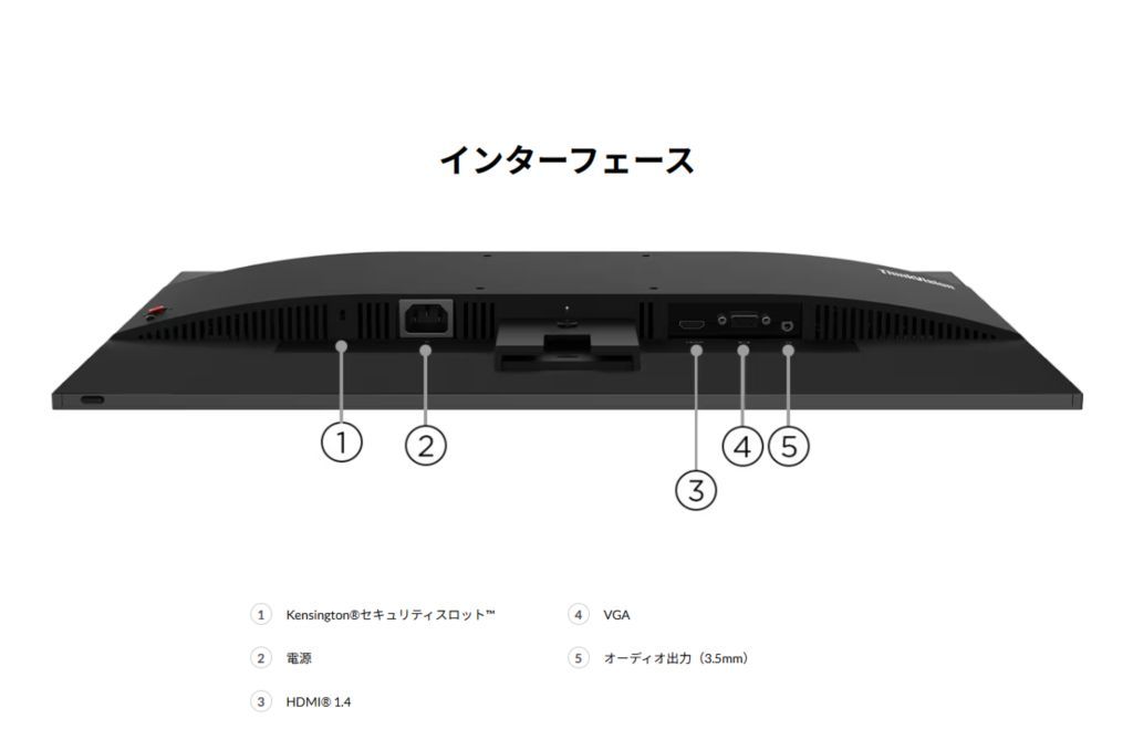 訳あり品・開封未使用】Lenovo（レノボ）23.8型モニター ThinkVision
